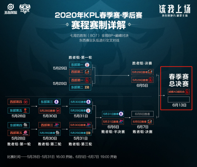 这一场胜利 这一场胜利