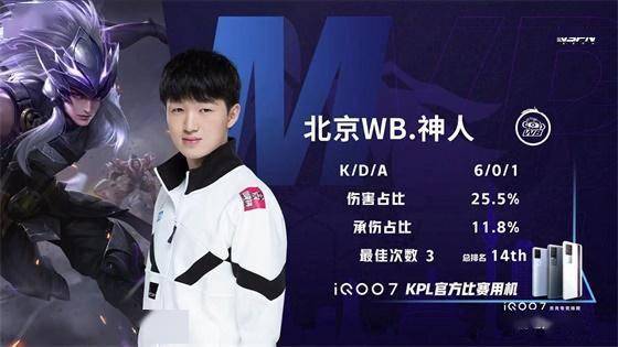 同曦到宁波 同曦到宁波