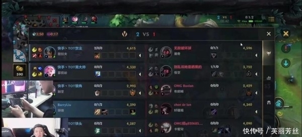 加上 加上