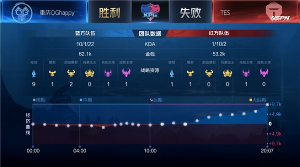 半空间 半空间