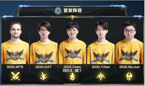 恩昆库