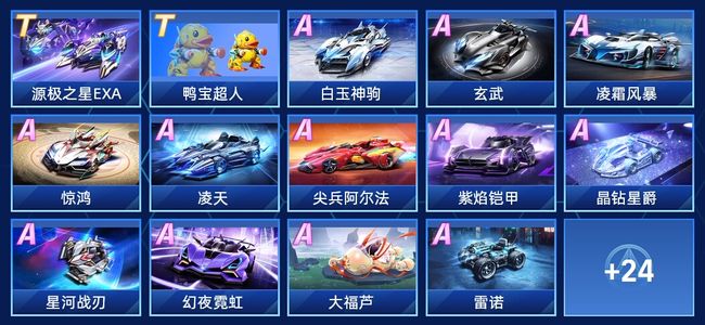 的四段流程